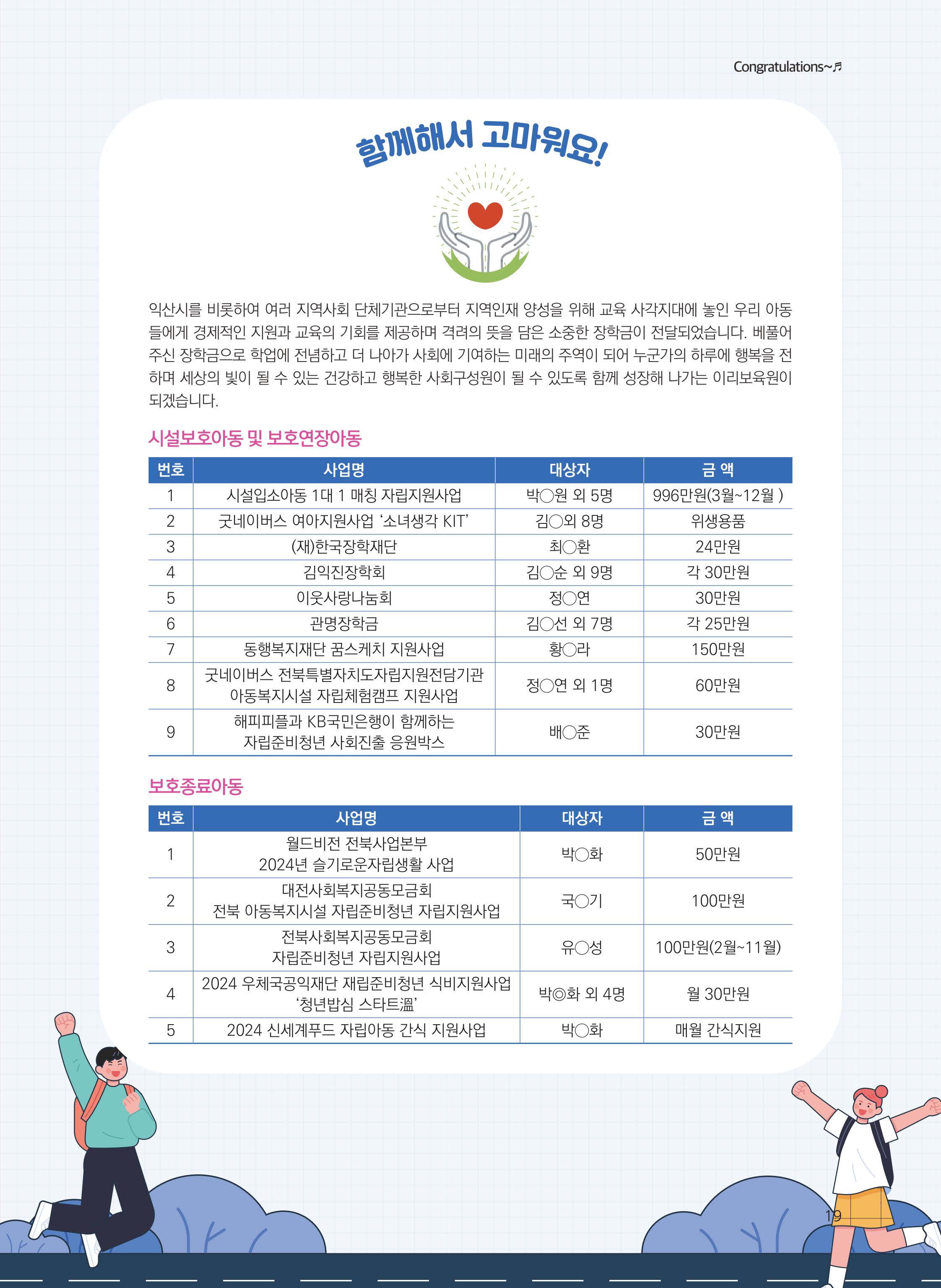 이리보육원 소식지_페이지_17.jpg